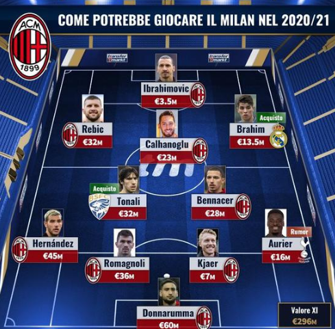 每一次推进 每一次推进